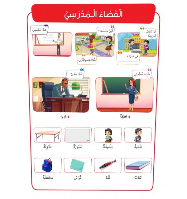 L’Arabe Facile – Niveau 1 – Partie 1 – Image 3
