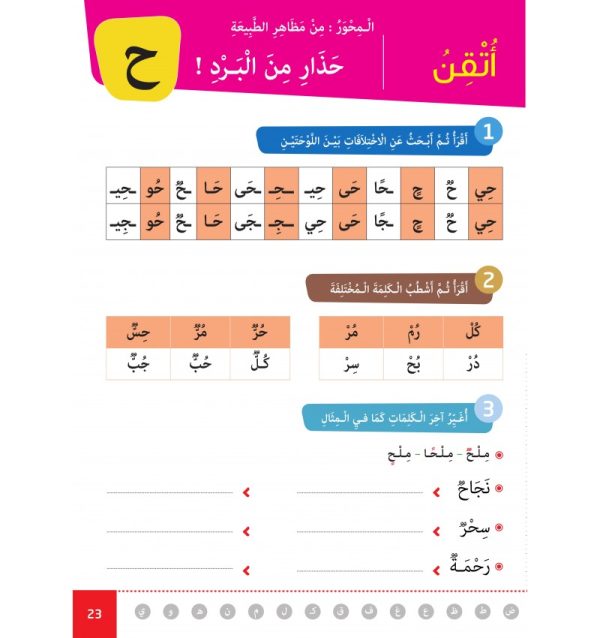 L’Arabe Facile – Niveau 1 – Partie 2 – Image 3