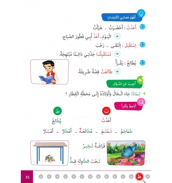 L’Arabe Facile – Niveau 2 – Partie 2 – Image 4