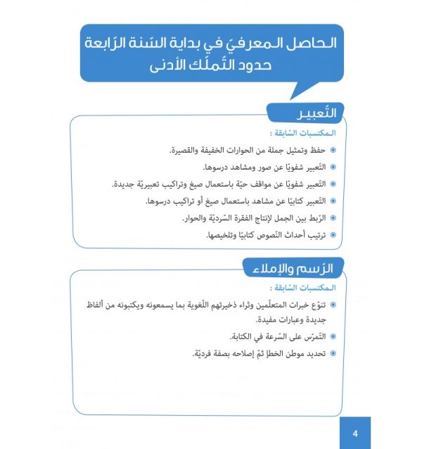 L’Arabe Facile – Niveau 4 – Partie 1 – Image 22