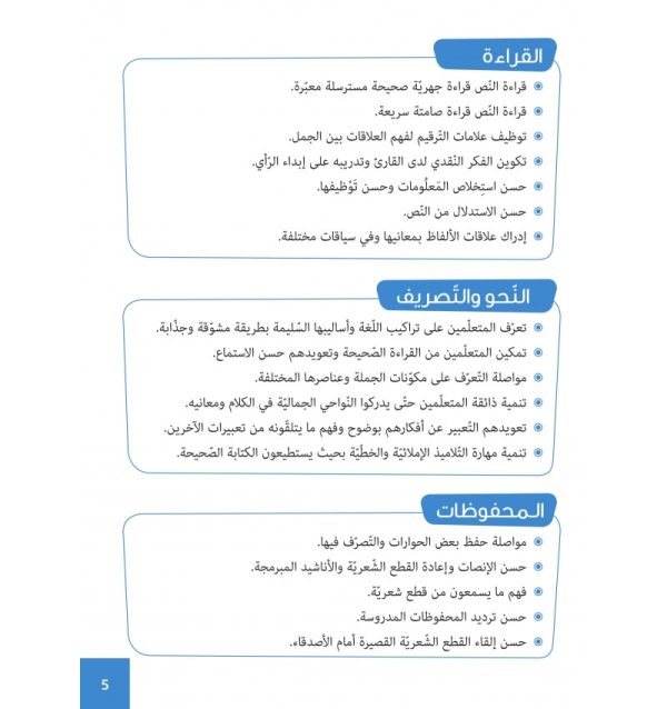 L’Arabe Facile – Niveau 4 – Partie 1 – Image 2