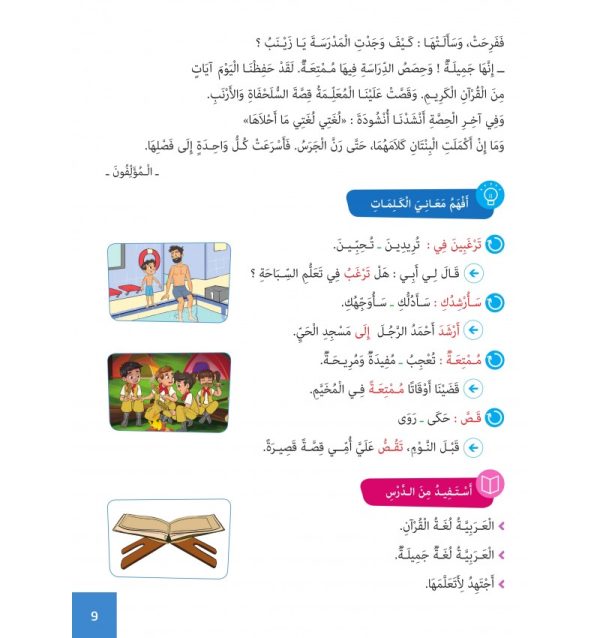 L’Arabe Facile – Niveau 4 – Partie 1 – Image 6