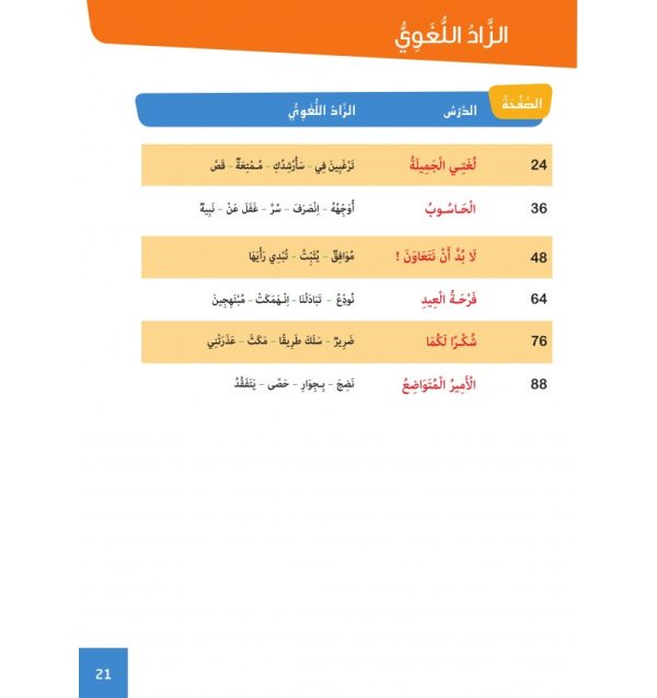 L’Arabe Facile – Niveau 4 – Partie 1 – Image 18