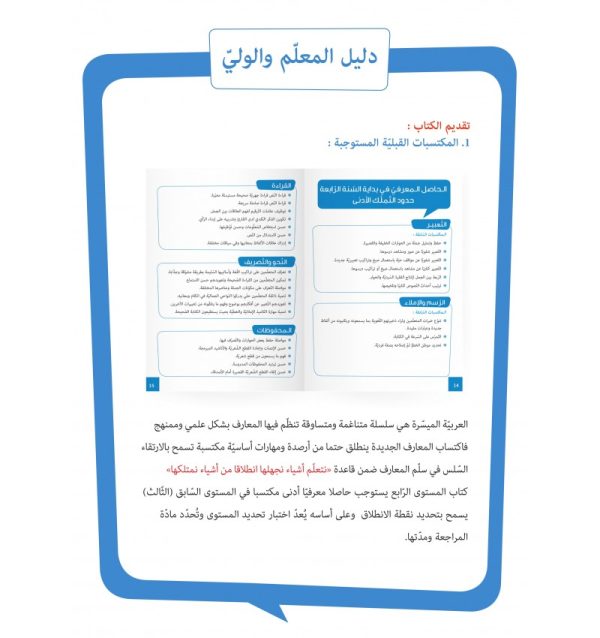 L’Arabe Facile – Niveau 4 – Partie 1 – Image 20