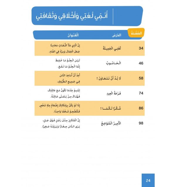 L’Arabe Facile – Niveau 4 – Partie 1 – Image 21