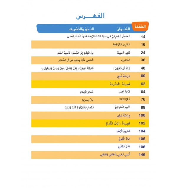 L’Arabe Facile – Niveau 4 – Partie 1 – Image 23