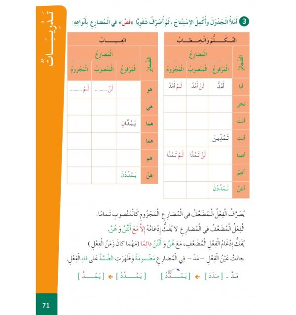 Collection Arabe Facile, niveau 6 – Image 3