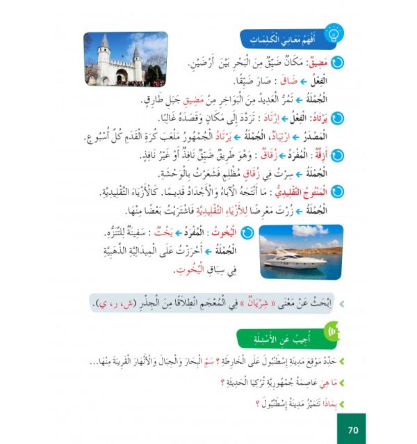 Collection  Al-Amal – Niveau 6 – Image 4