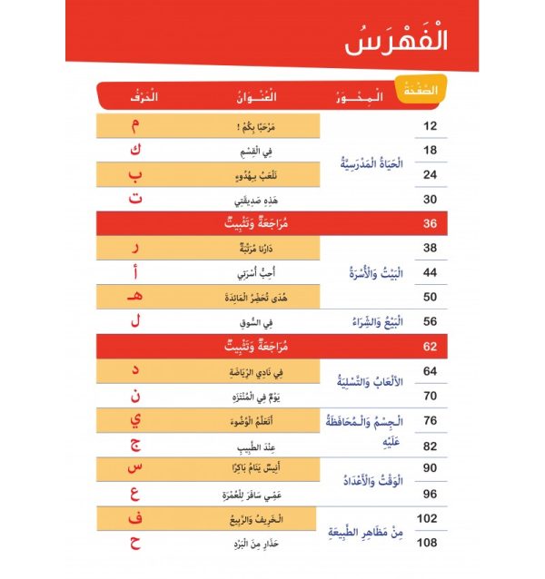 Collection  Al-Amal  – Niveau 1 – Image 2