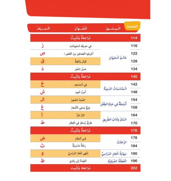 Collection  Al-Amal  – Niveau 1 – Image 3