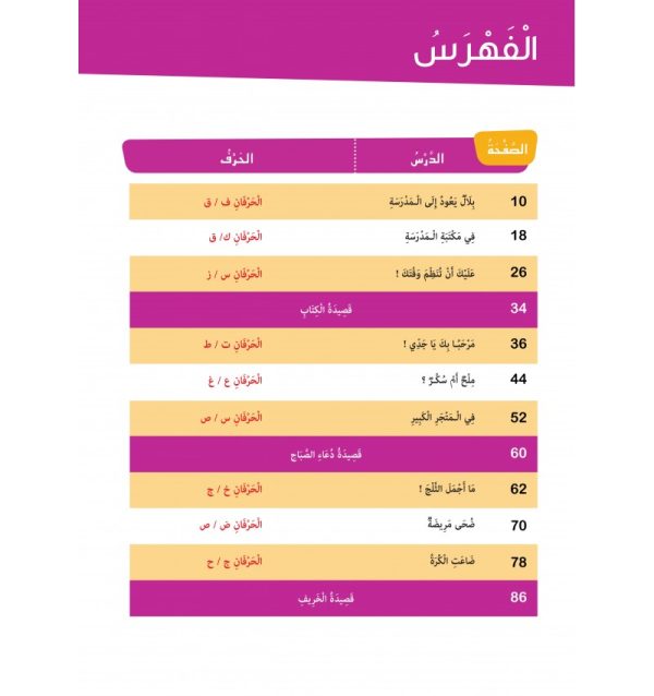 Collection  Al-Amal – Niveau 2 – Image 2