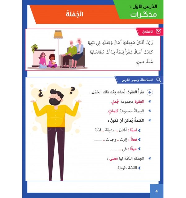  Grammaire et conjugaison simplifiées – Niveau 4 – Image 3