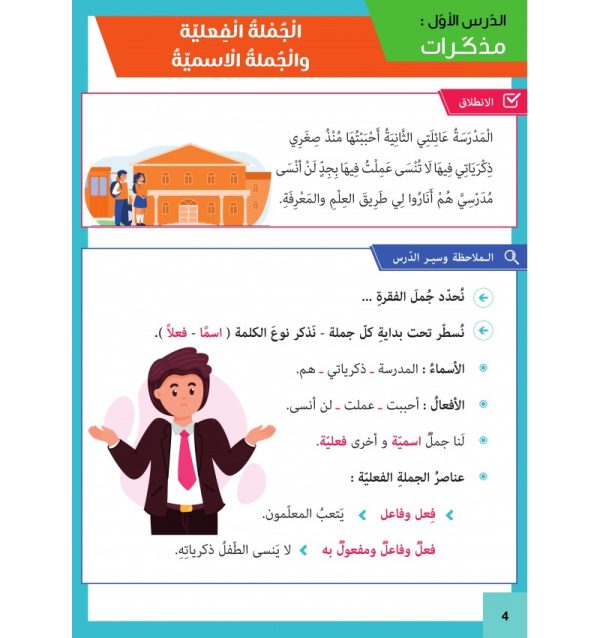  Grammaire et conjugaison simplifiées – Niveau 5 – Image 3