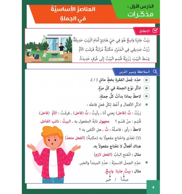  Grammaire et conjugaison simplifiées – Niveau 6 – Image 2