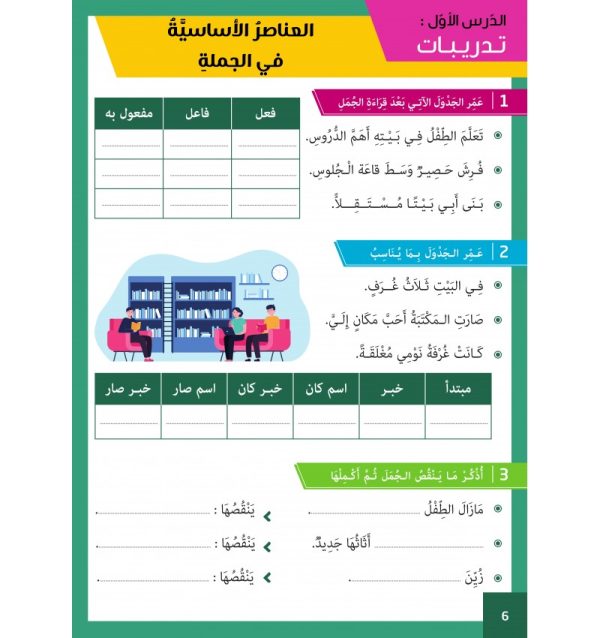  Grammaire et conjugaison simplifiées – Niveau 6 – Image 4