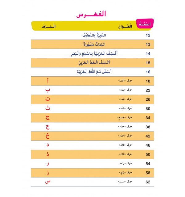 Preschool Manual – Middle Section, Ages 4-5 - Image 7