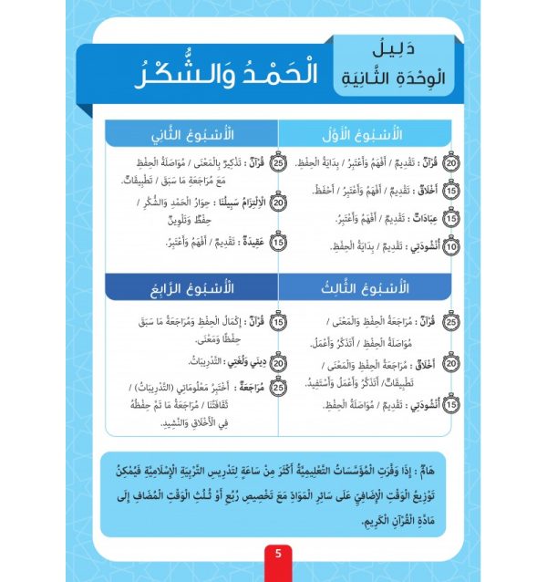 Collection Sabilouna – Niveau 1 – Image 4