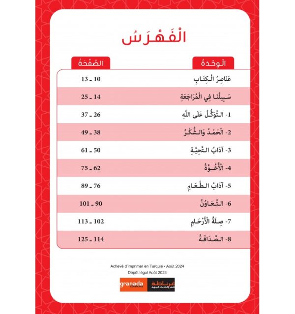 Collection Sabilouna – Niveau 1 – Image 15