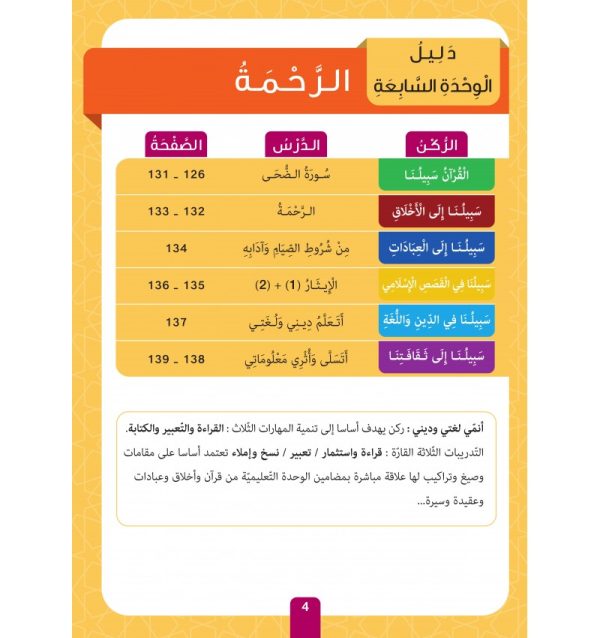 Collection Sabilouna – Niveau 2 – Image 17