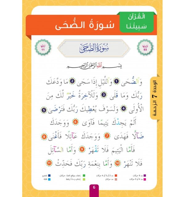 Collection Sabilouna – Niveau 2 – Image 3