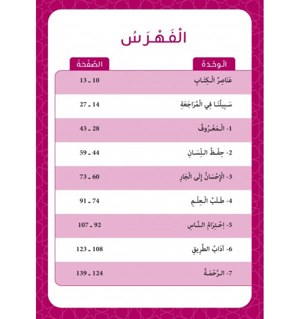 Collection Sabilouna – Niveau 2 – Image 18