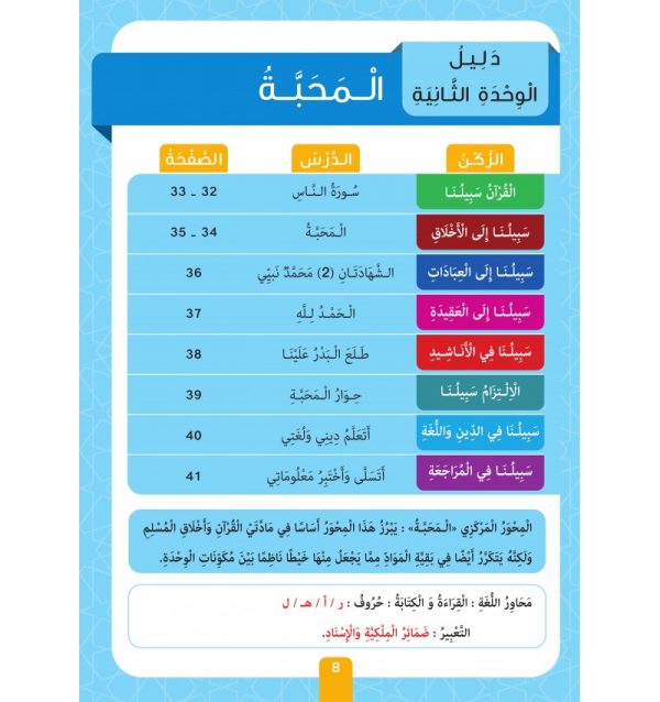 Collection Sabilouna – Niveau préparatoire – Image 8