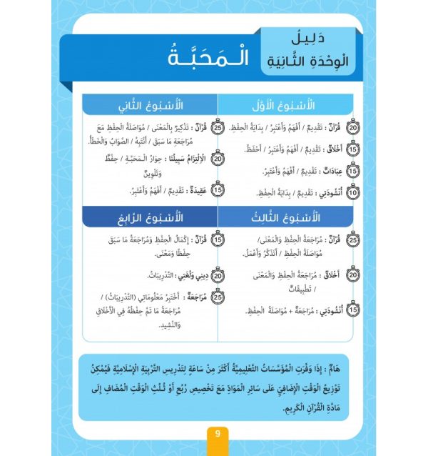 Collection Sabilouna – Niveau préparatoire – Image 9