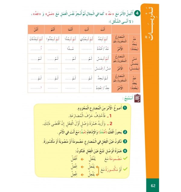  Arabe pour non‑arabophone – Programme Facile, niveau 6 – Image 4